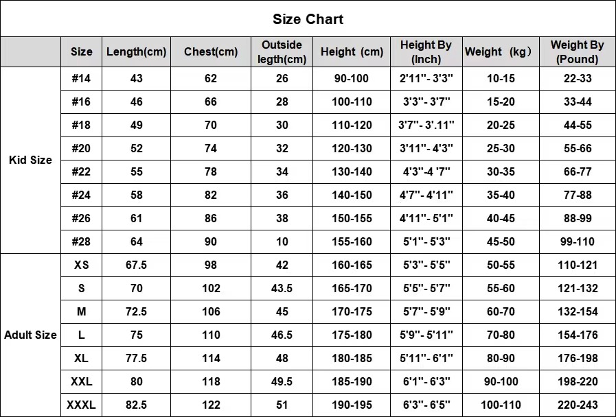 Product detail specifications